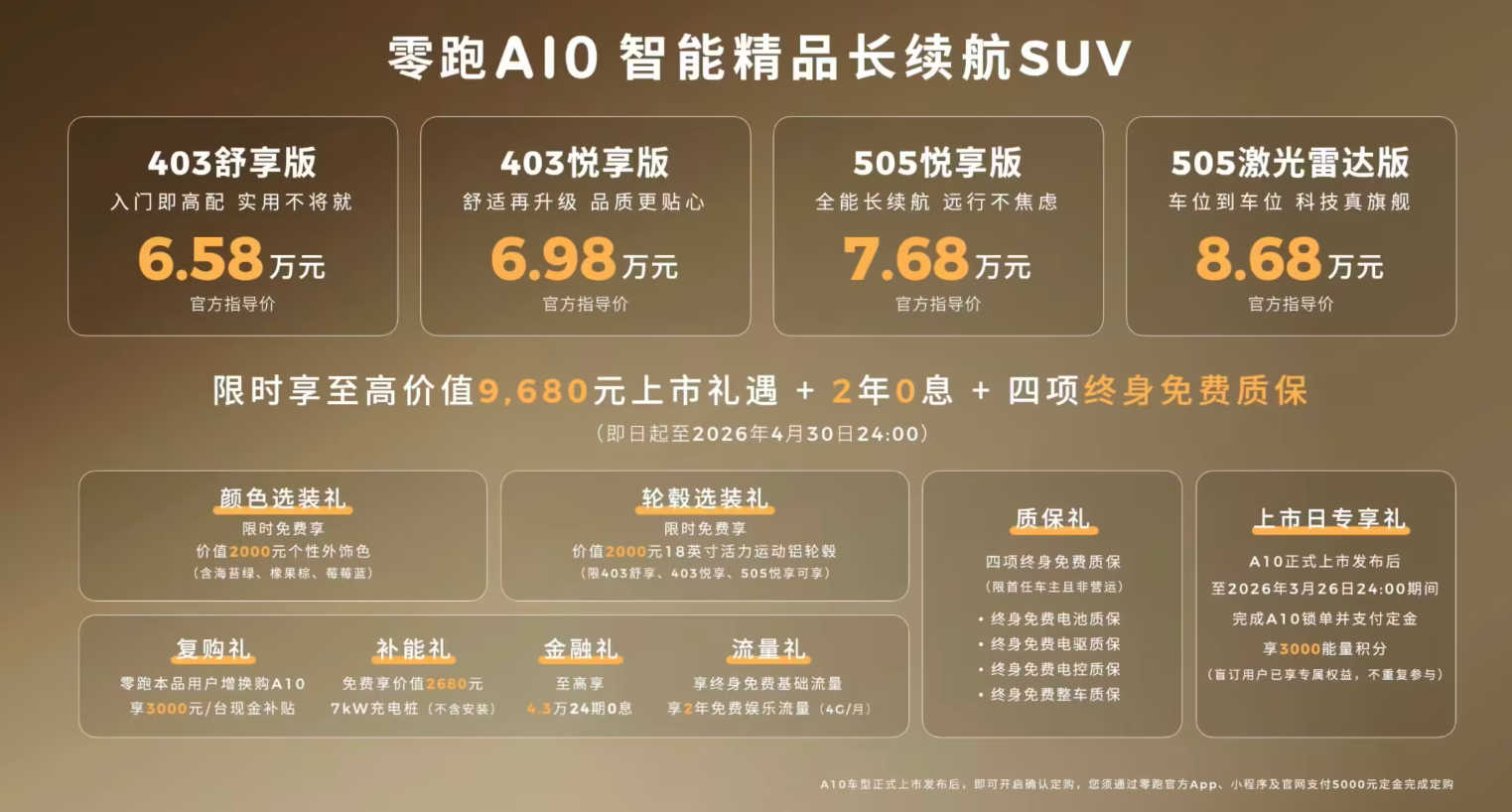 零跑A10正式上市 售价6.58万起，激光雷达+双芯加持打造入门级智能SUV标杆